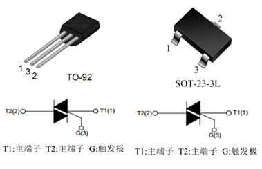 MAC97A6的觸發(fā)電流多大？雙向可控硅的中文規(guī)格書(shū)。
